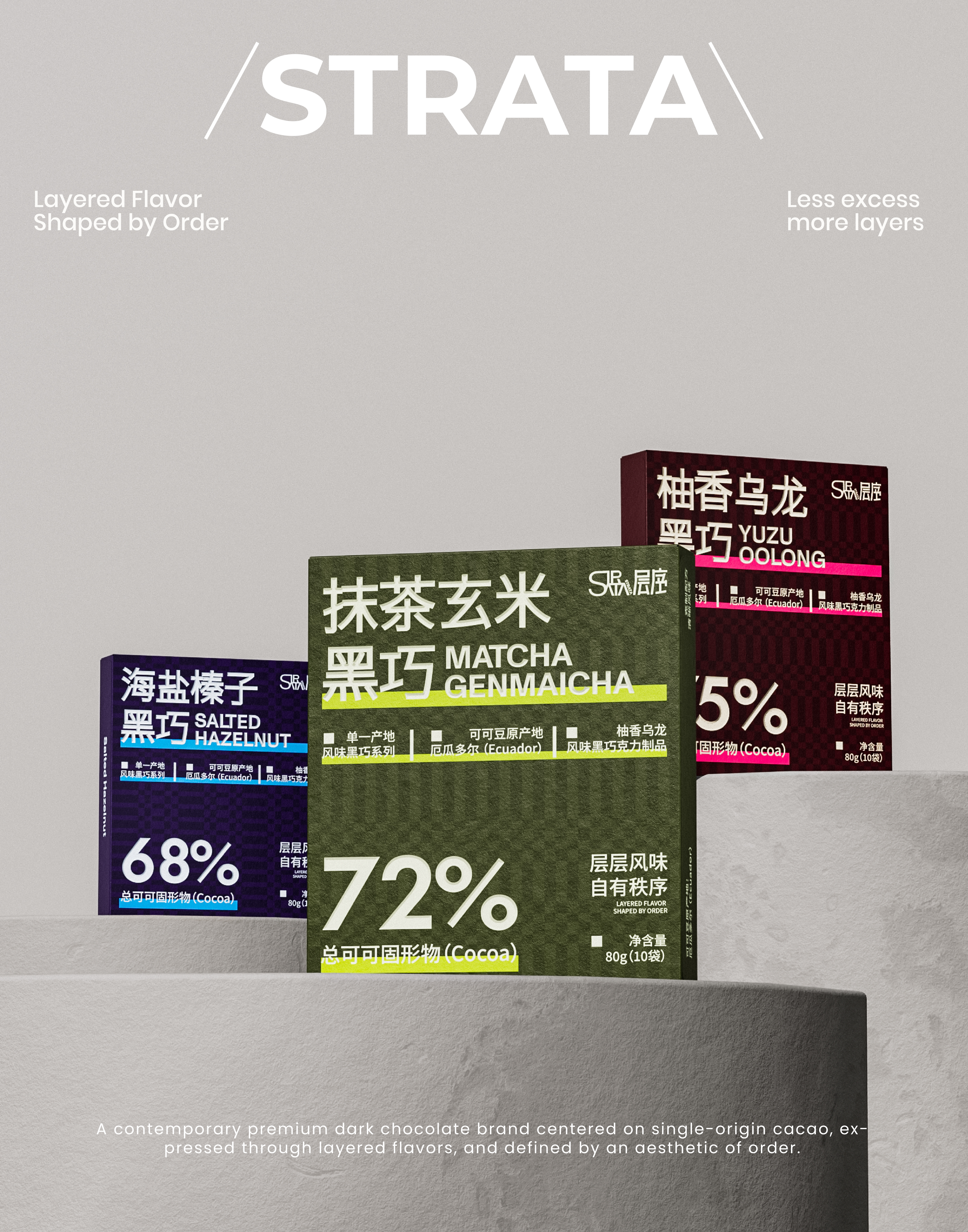 层序包装全案项目页面 1