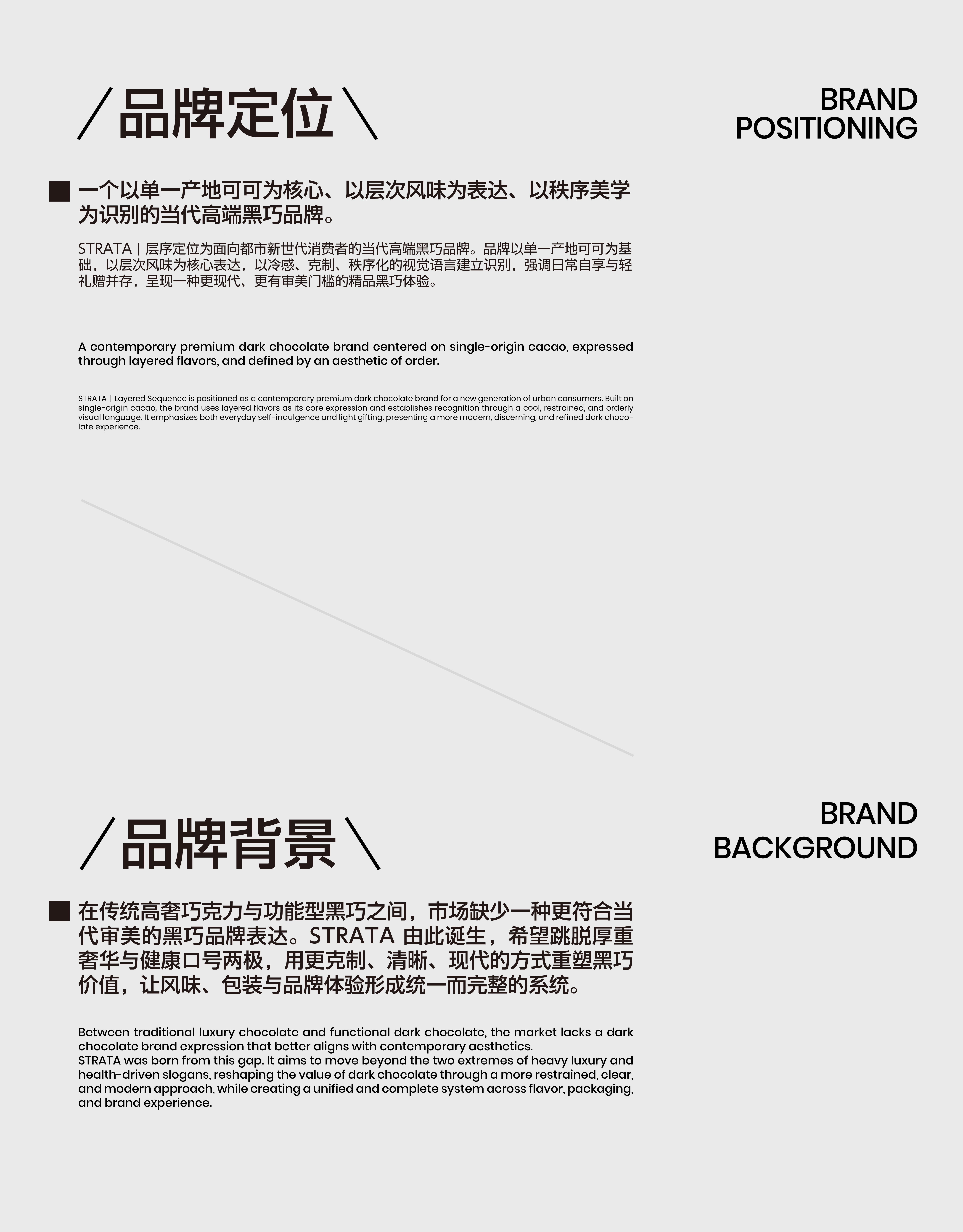 层序包装全案项目页面 2