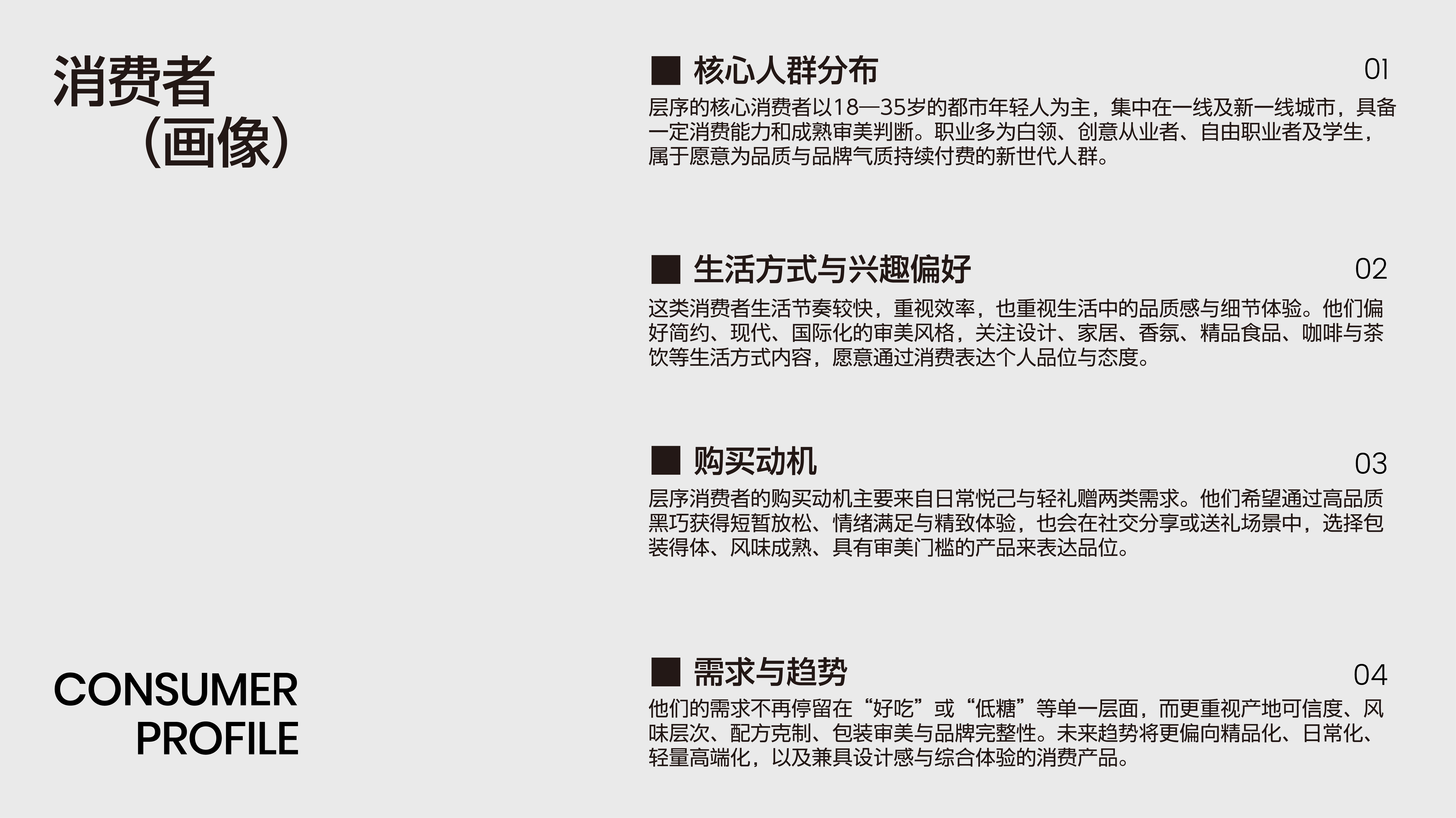 层序包装全案项目页面 3