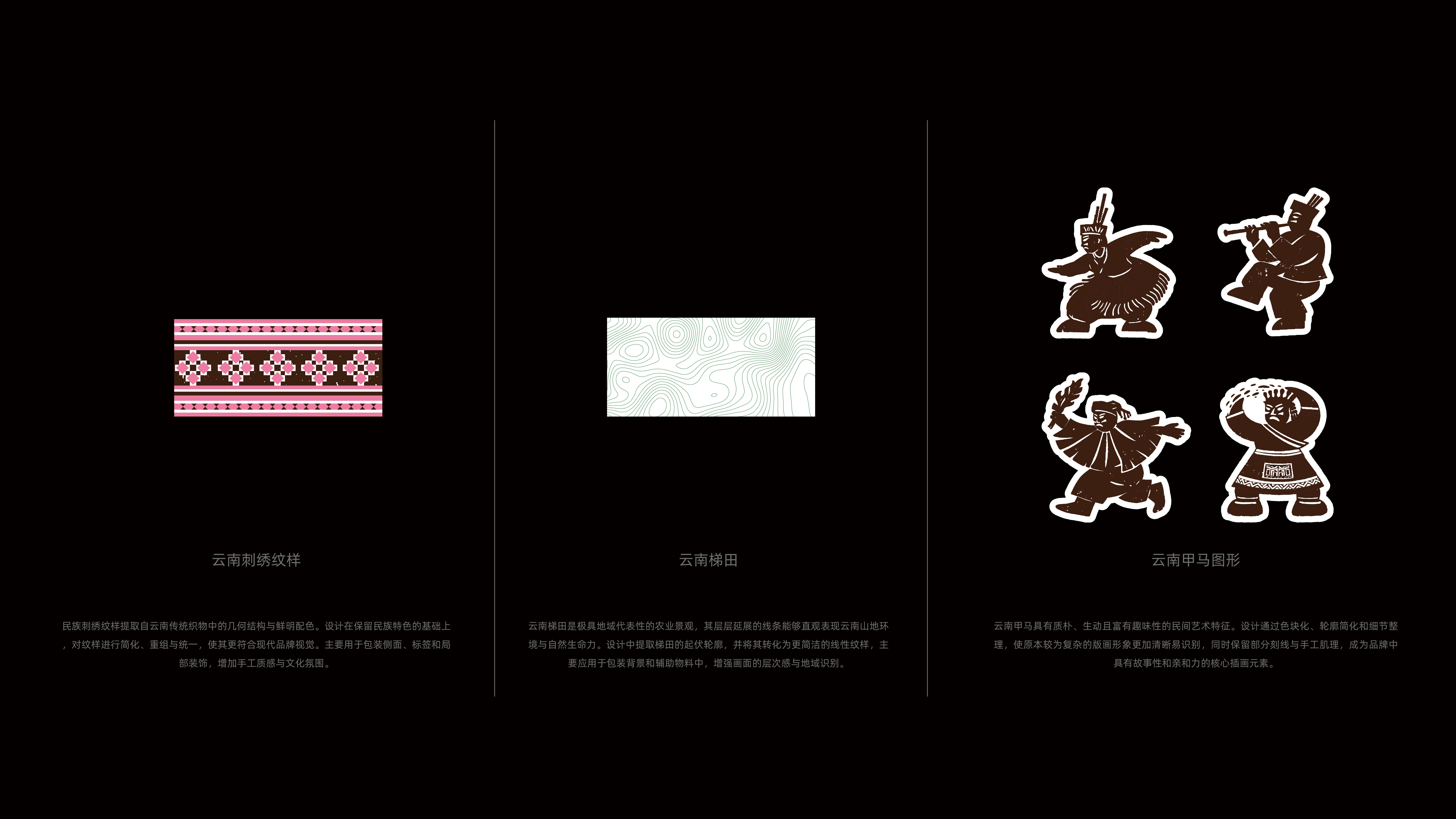 山咔咔品牌全案项目页面 12